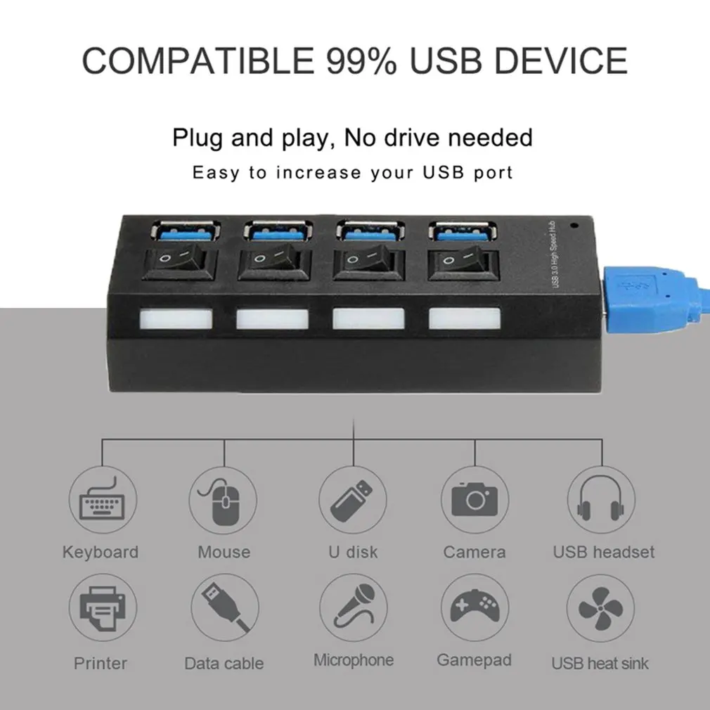 4 порта USB3.0 концентратор Высокоскоростной 5 Гбит/с usb-хаб с индивидуальным переключателем вкл/выкл usb-хаб сплиттер адаптер для Windows ноутбука ПК