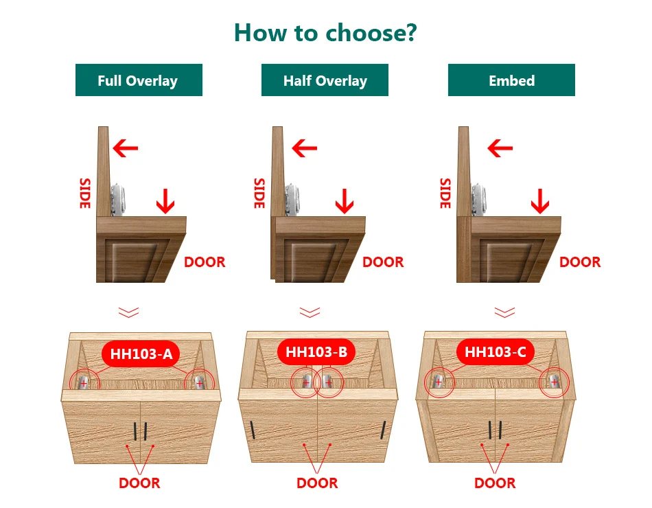 HH103-A-Furniture-Cabinet-Doors-Hinge-Special-Angle-Thick-Door-Panels-No-Need-Slotting-Large-Angle-Big-Hinges_11