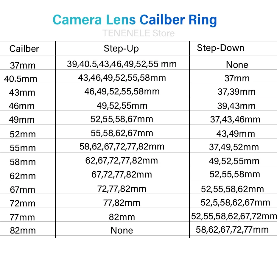 TENENELE фильтр объектива камеры шаг вверх/вниз кольцо адаптер 49 52 55 58 62 67 72 77 82 мм 49 мм до 82 мм до 49 мм Объективы Калибр адаптер