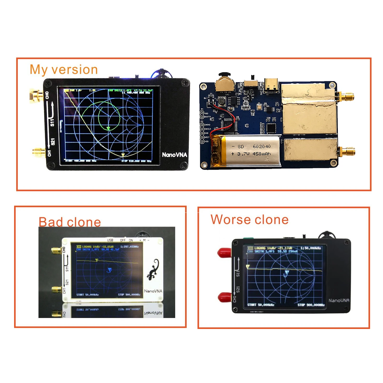 Портативный цифровой векторный сетевой антенный анализатор VHF UHF профессиональные MF HF Антенны анализатор Портативный коротковолновый 50 кГц-900 МГц