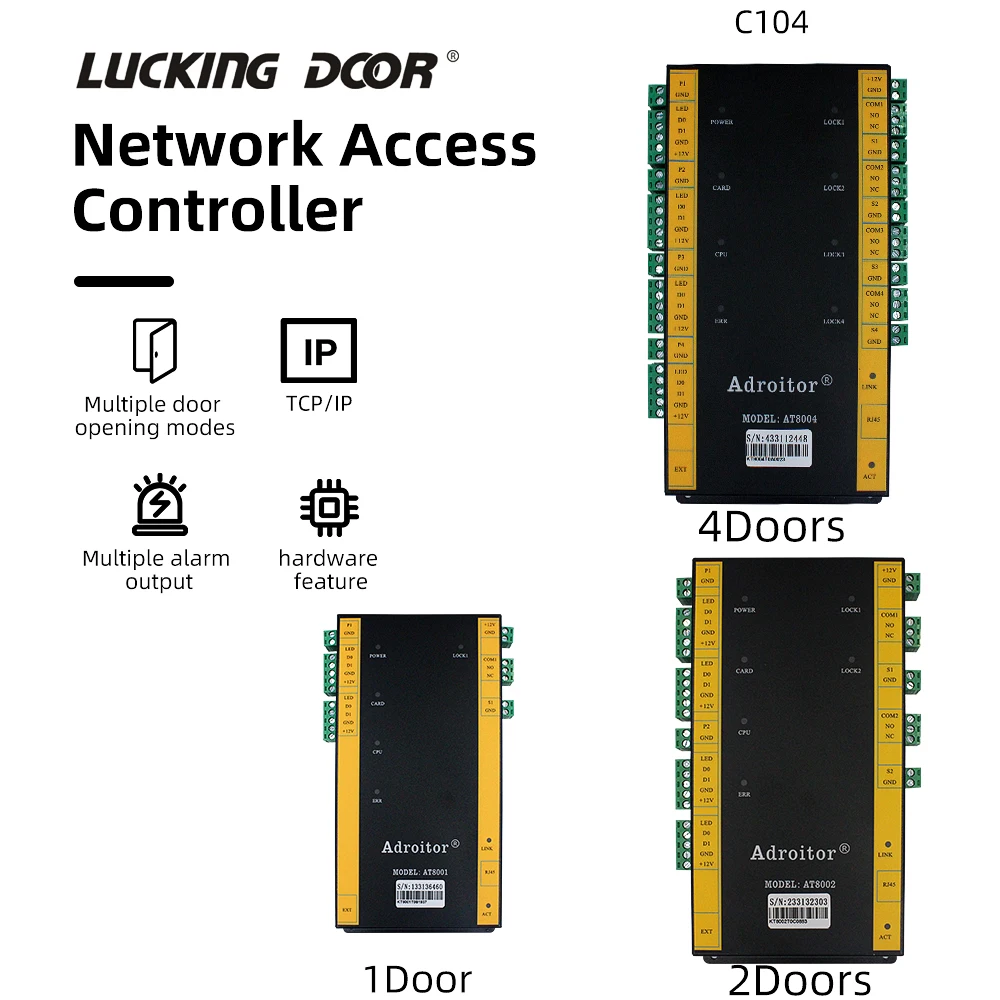 Wiegand-Access-Controller-1-2-4-Door-TCP-IP-Network-Access-Control ...