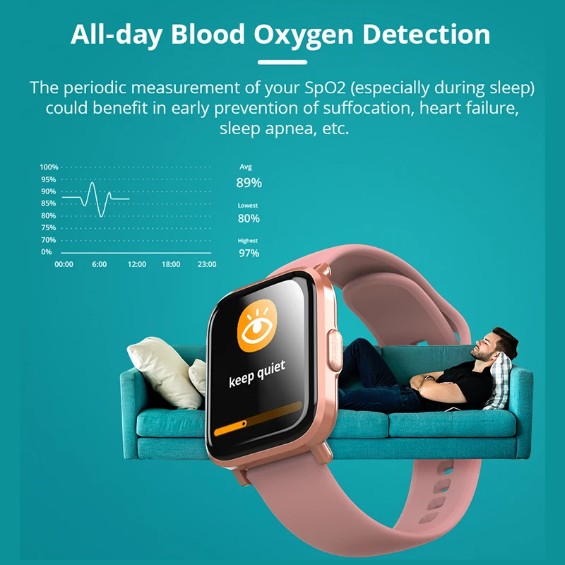 Makibes BR7 Smart watches Men Wearable Devices Smart Electronics Waterproof 18 Sports modes Blood Pressure clock Fitness Tracker