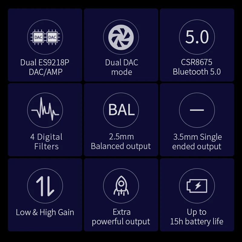  SHANLING UP4 Amplifier Dual ES9218P DAC/AMP Portable HiFi Bluetooth 5.0 Balanced Output Headphone A