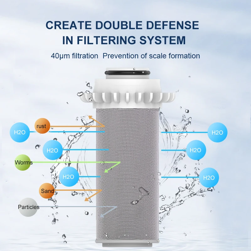 cheap filtros de agua 02