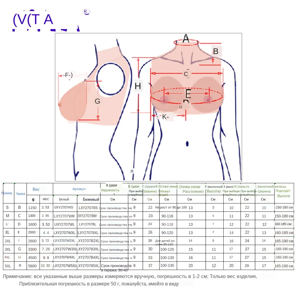 size picture