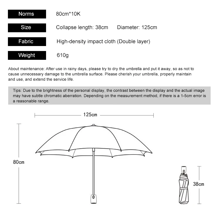 Настоящий бренд, большой автоматический зонт, 1,25 метров, деловой мужской складной зонт от дождя, ветрозащитный, двойной слой, мужские зонты для гольфа