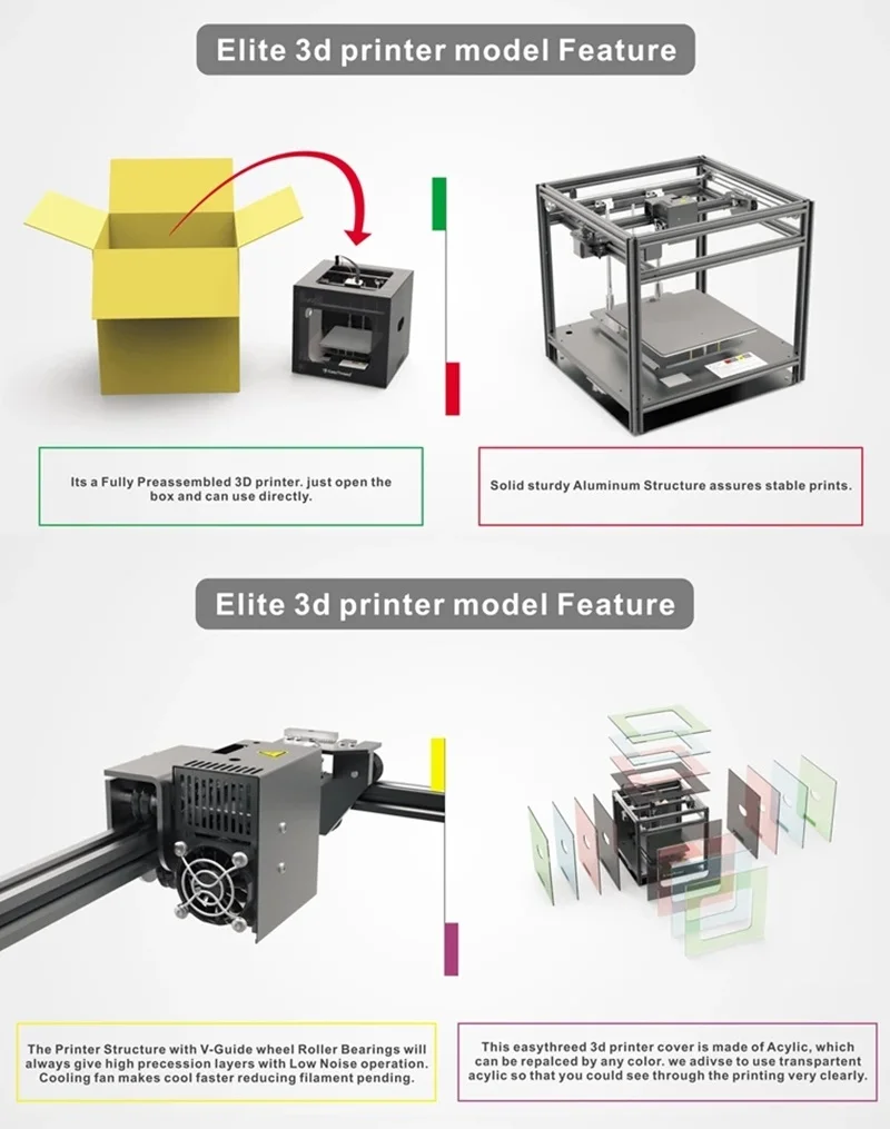 Easythreed Elite 3d принтер с ЖК-дисплеем автоматическое выравнивание Высокая точность профессиональный для дизайнера для образования для ребенка подарок