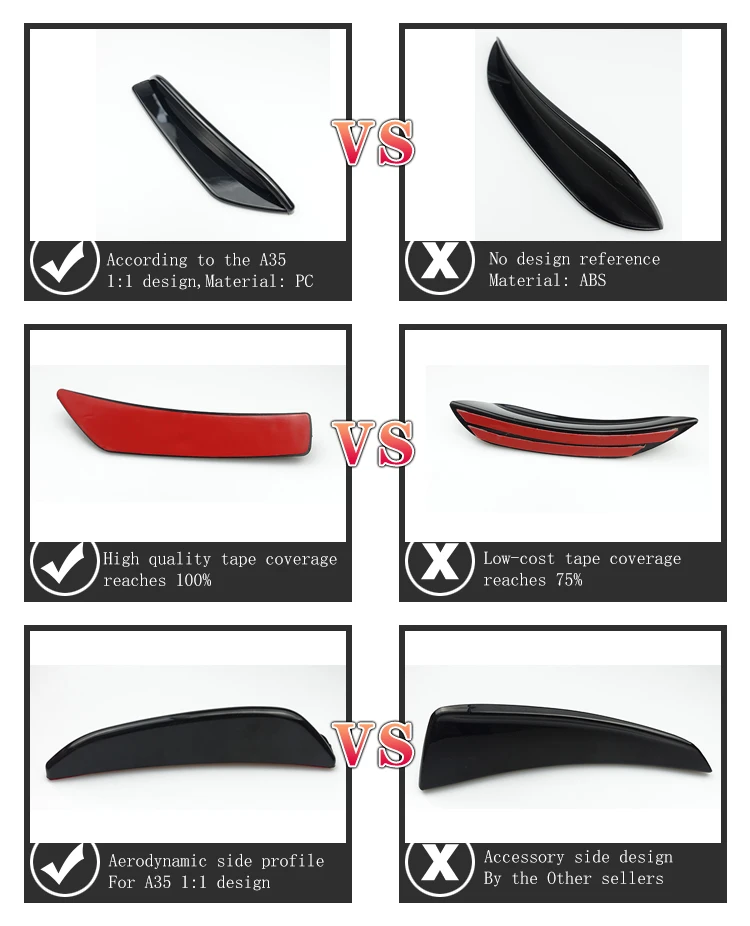 For Mercedes A Class W177 AMG A180 A200 A250 A35 + Front Bumper Side Fender Fog Lamp Air Vent Cover Trim Car Styling