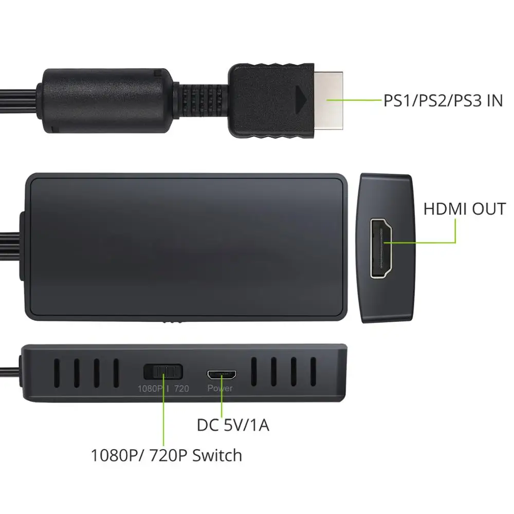 ps1 hdmi adaptor