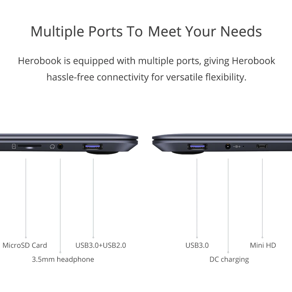 CHUWI HeroBook 14,1 дюймов 1920*1080 Window10 ОС Intel 4 ядра, 4 Гб Оперативная память 64 Гб Встроенная память ноутбука 38Wh Мини HD M.2 расширения