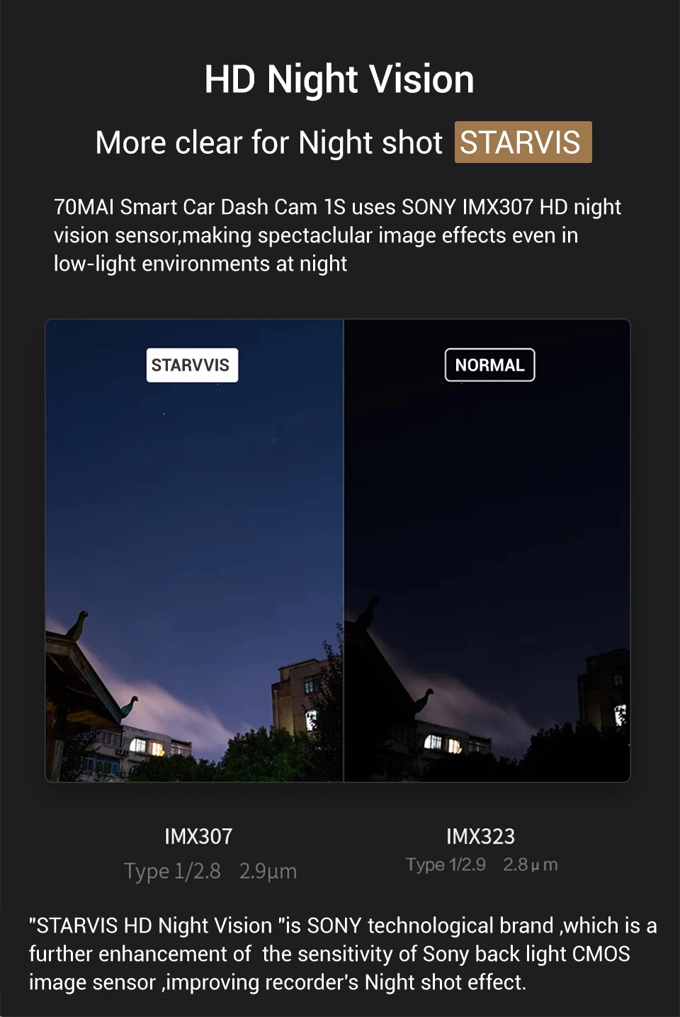 70mai Car DVR 1080p Hd Night Vision Car Camera Recorder Wifi Dash Cam
