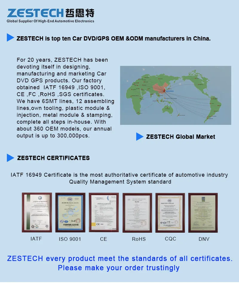 Автомагнитола zetech Navi gps 2 din Android 9,0 для Ford Kuga 2013 dvd Автомобильный мультимедийный Автомагнитола головное устройство