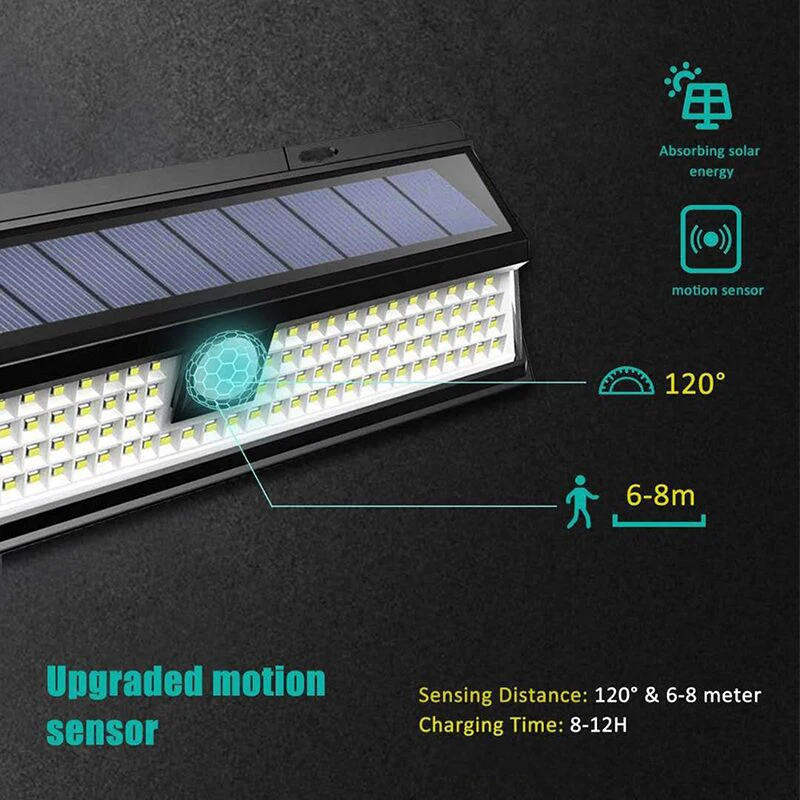 Goodland 118 LED Solar Light Outdoor Solar Lamp Powered Sunlight PIR Motion
