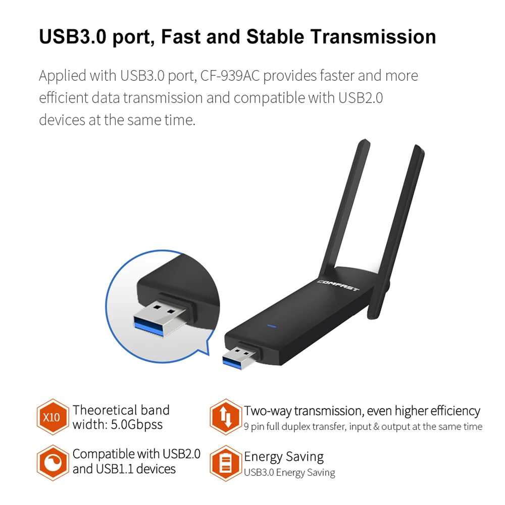 COMFAST сетевая карта 1900 Мбит/с Gigabit 2,4G 5G Двухдиапазонная игровая сетевая карта WiFi удлинитель USB3.0 беспроводная карта