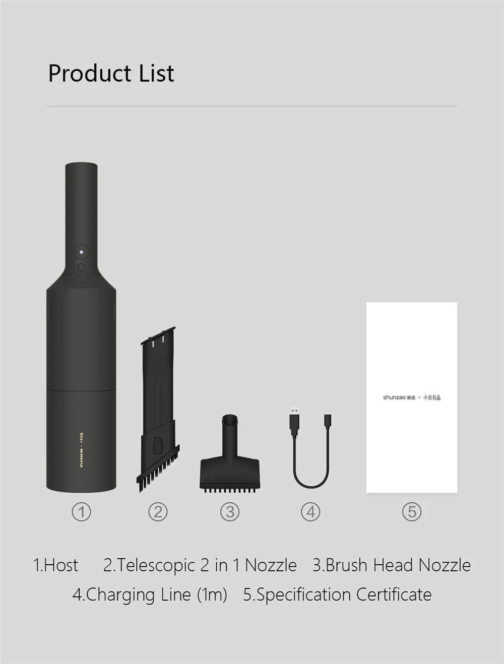 Xiaomi Shunzao беспроводной многоцелевой пылесос ручной Портативный 12000 Pa сильный всасывающий пылесос для семьи и автомобиля