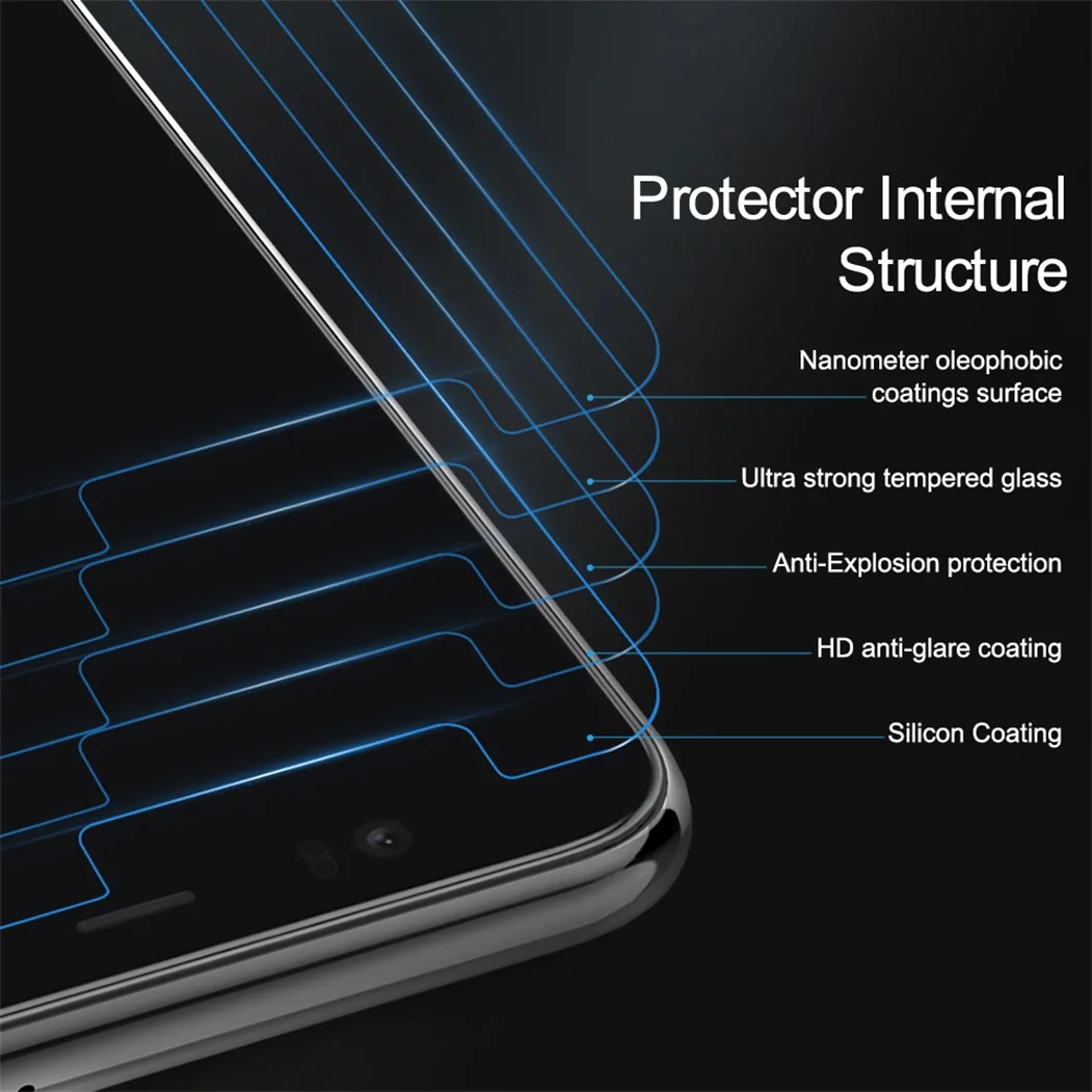 Для Google Pixel 4 XL закаленное стекло Nillkin H+ PRO 9H 2.5D 0,2 мм Взрывозащищенная защитная стеклянная пленка для Google Pixel4