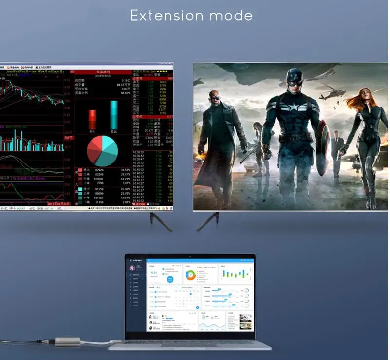 USB C к HDMI адаптер usb type C к HDMI адаптер 4K мужчин и женщин HDTV кабель для Macbook ChromeBook Pixel Samsang S8