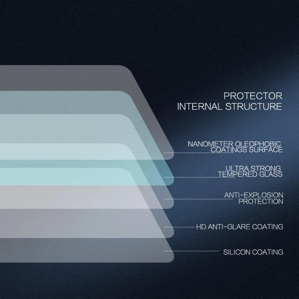 NILLKIN Amazing Nanometer H+ Pro для huawei nova 5, закаленное стекло для телефона nova 5 Pro nova 5i pro, защитная пленка для экрана