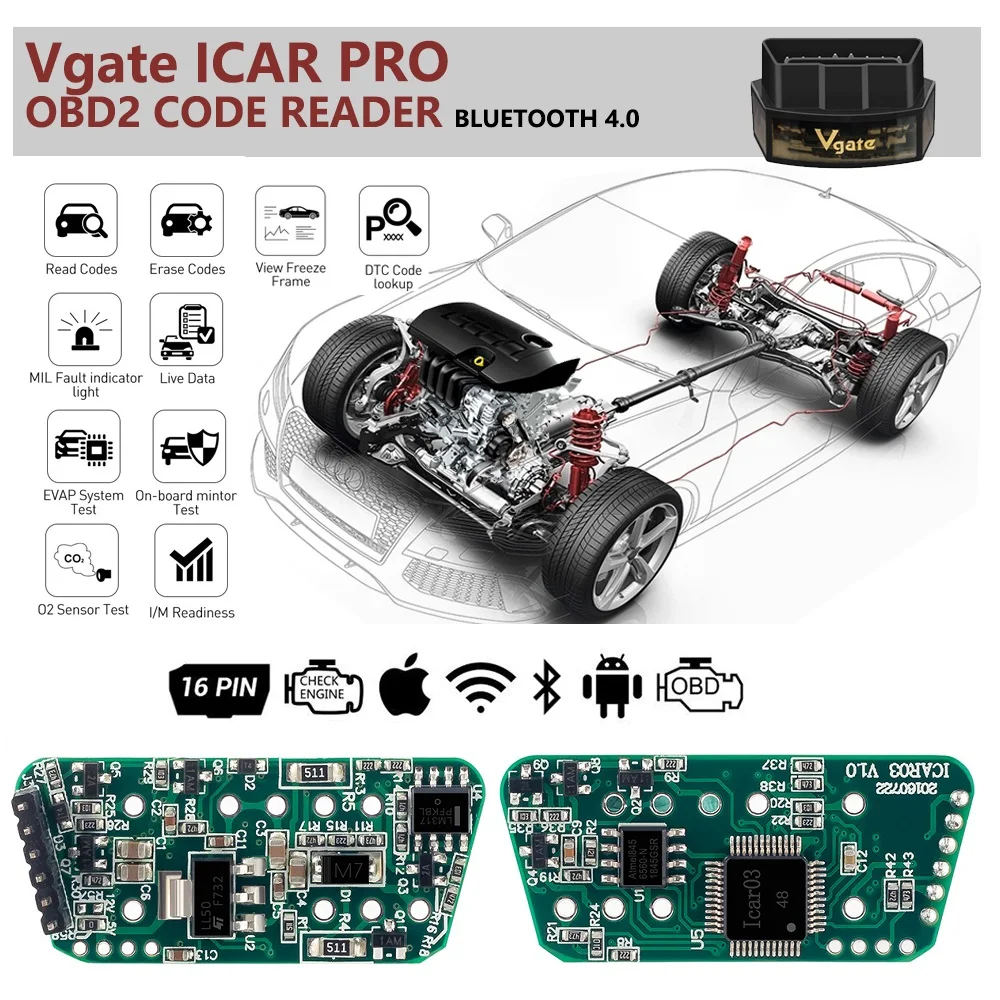Vgate iCar Pro OBD2 сканер elm327 для ios Android WIFI Bluetooth 4,0 3,0 неисправность автомобиля диагностическое средство сканирования, БД 2 elm 327