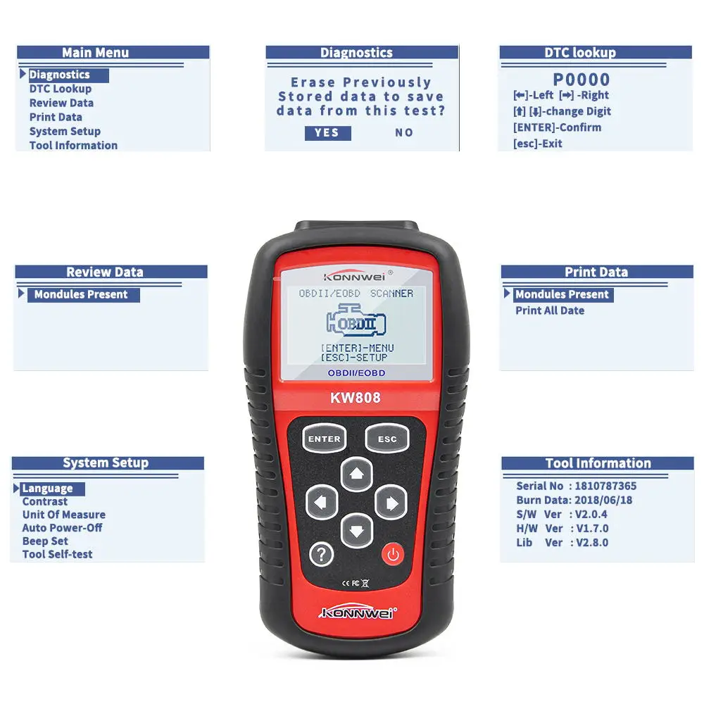 Новинка KONNWEI KW808 Профессиональный OBDII/EOBD автомобильный считыватель кодов и автоматический сканер автомобильный декодер обнаружения диагностический сканирующий инструмент