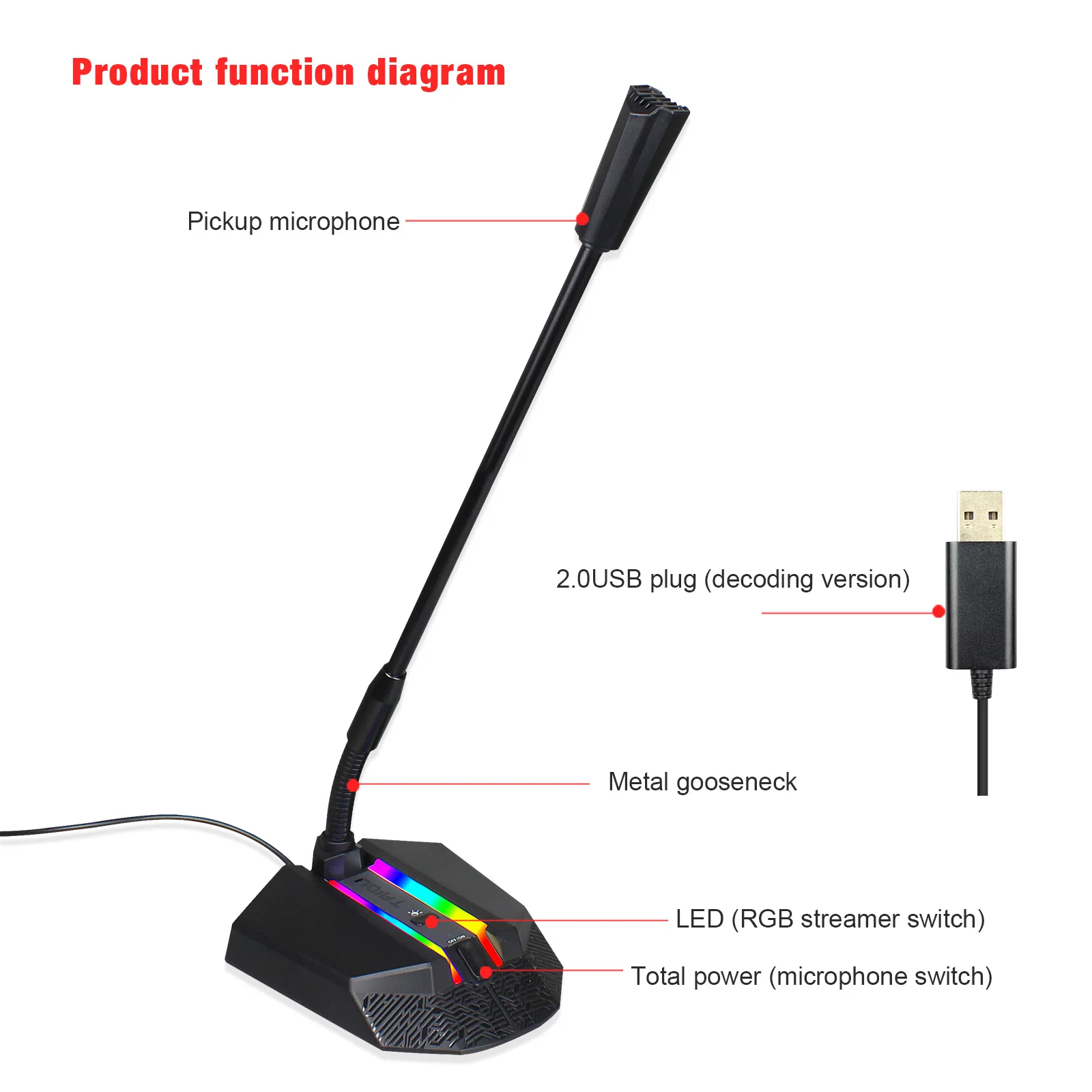 USB микрофон для компьютера 360 ° всенаправленный с RGB подсветкой подключи и работай
