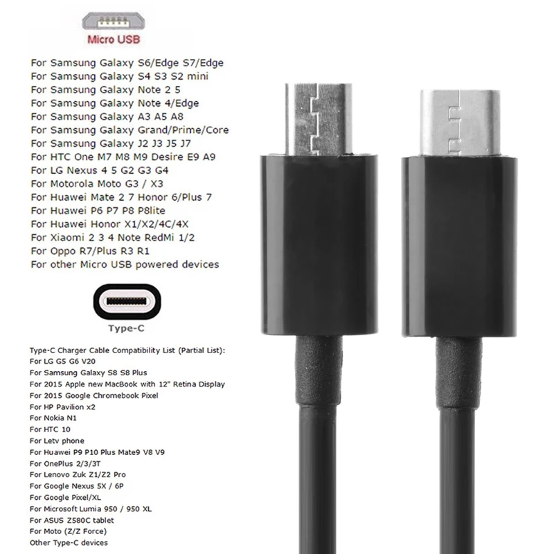 USB 3,1 type-C для USB 2,0 Micro-B Micro usb кабель-адаптер для зарядки и передачи данных LX9A