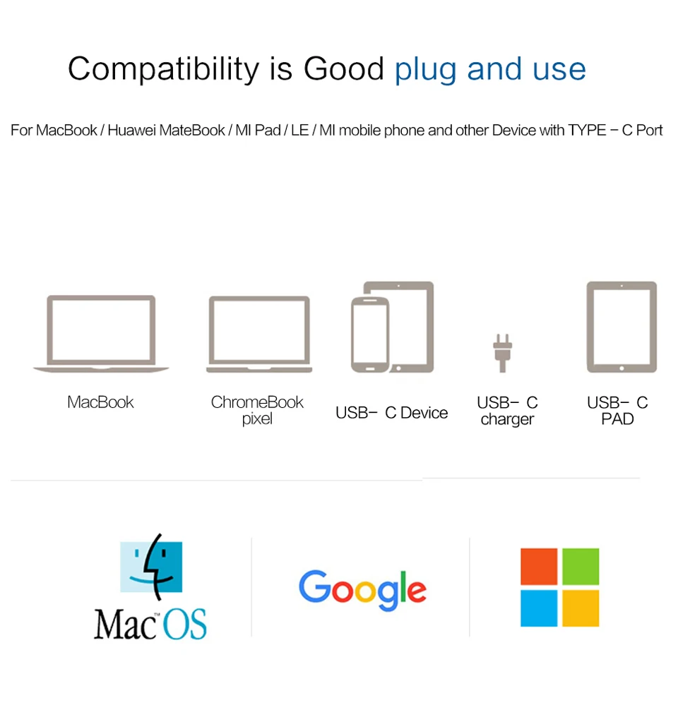 QGeeM USB-C-USB-C кабель usb type C USB-C кабель для зарядного устройства для MacBook, ChromeBook Pixel, Nexus 5X/6 P, Lumia 950/950XL