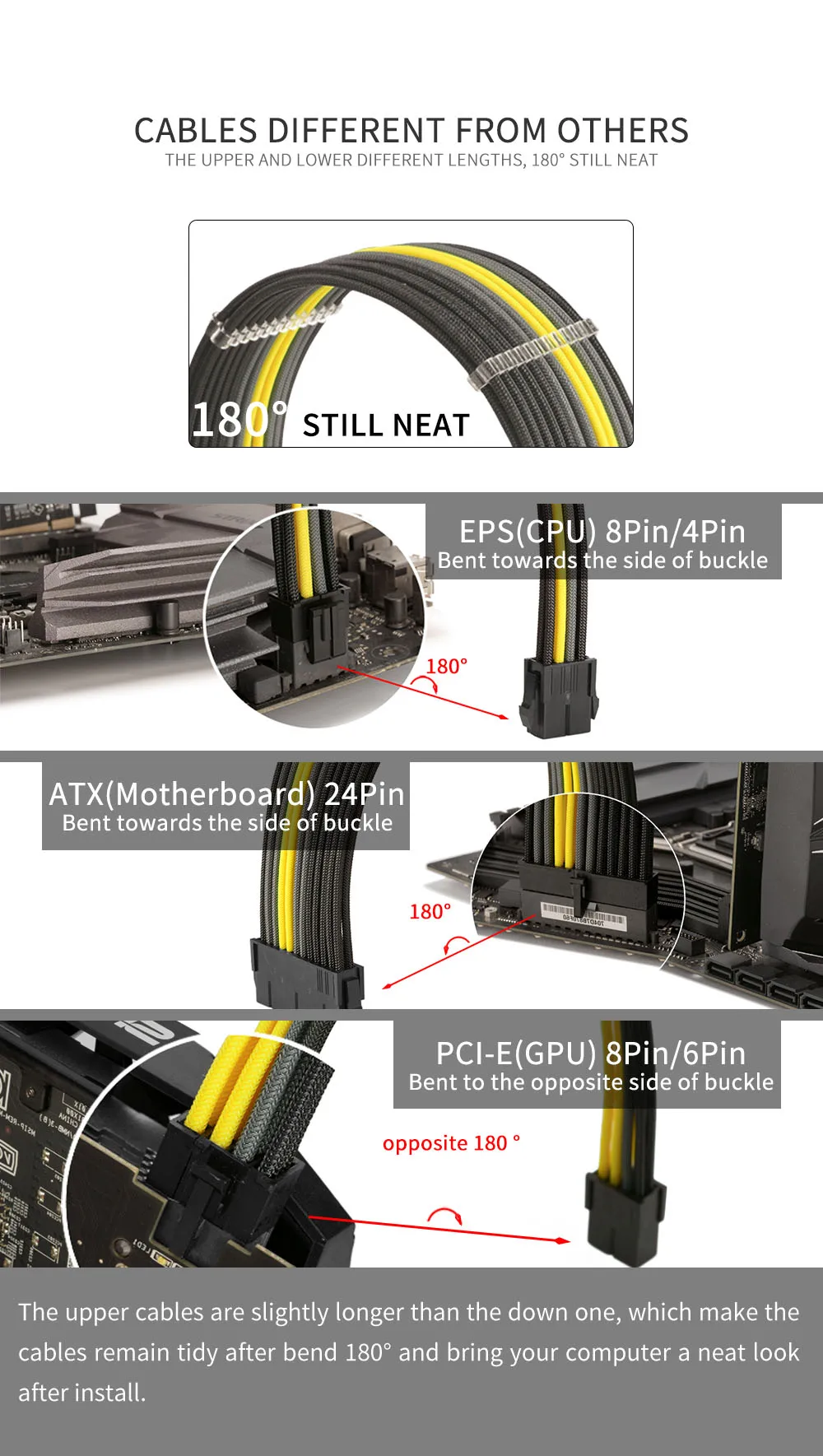 FormulaMod NCK1 Series PSU Extension Cable Kit 300 mm ATX24Pin PCI-E8Pin CPU8Pin With Combs For Power Supply To Motherboard