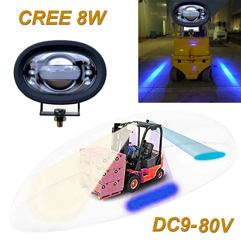 

LED Straight Linear Forklift Area Warehouse Truck Security Indicator 8W-Cree Blue Work Light Zone Risk Danger Area Warning Light