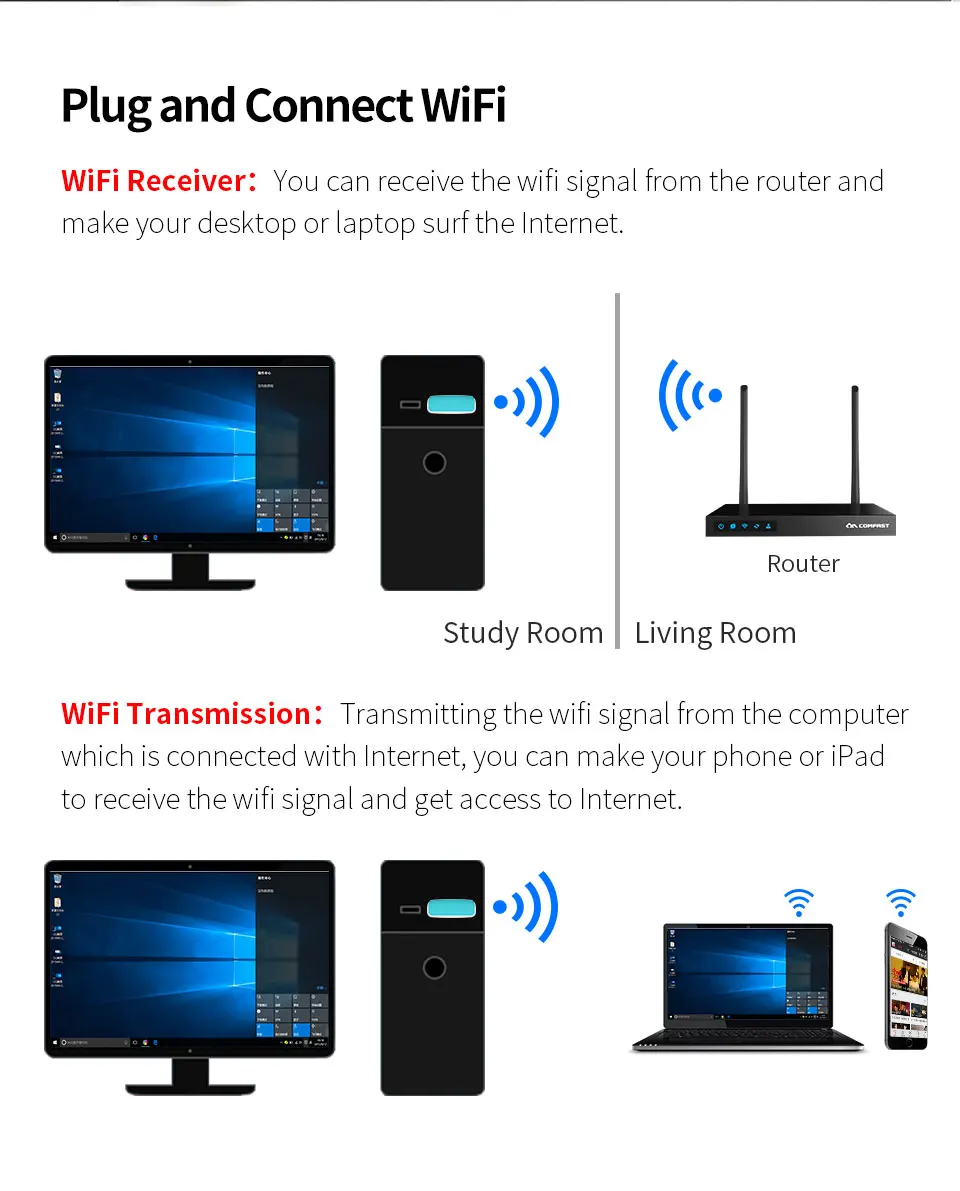 CF-WU825N-V2详情页_03