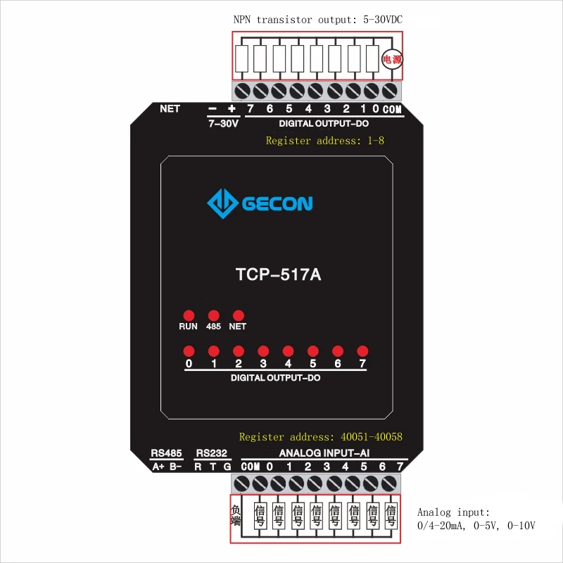 8-канальный аналоговый 4-20mA вход для оптоволкна вай-модуль сбора Modbus TCP 8-ми канальный выход тразистора