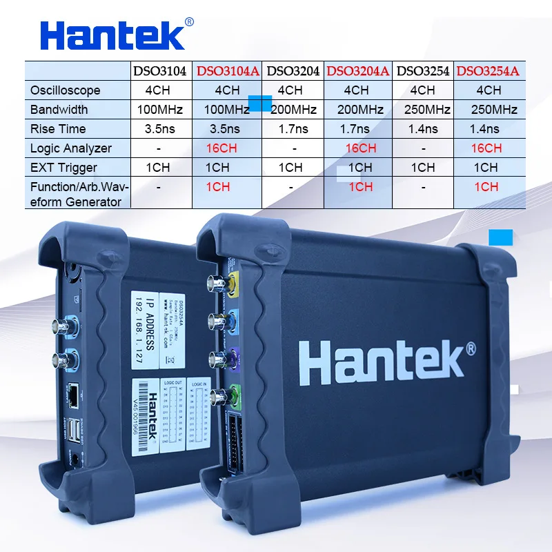 Hantek DSO3000A USB Oscilloscopes 4CH 100250Mhz 1GSa/s PC Storage