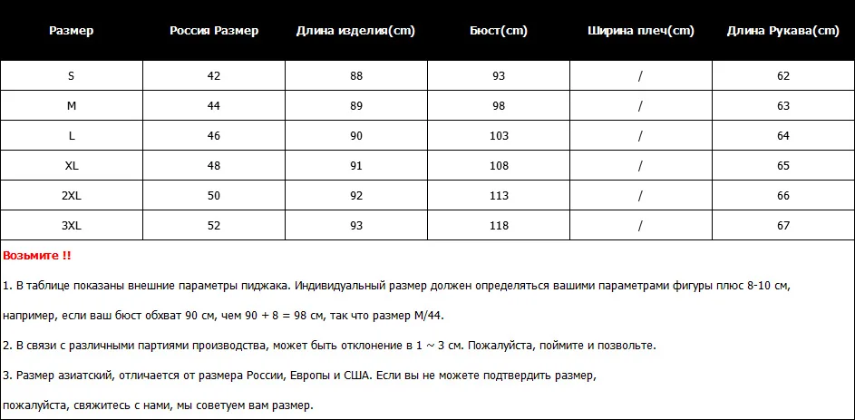 Новинка года; модная женская зимняя куртка с хлопковой подкладкой; теплая утепленная куртка с большим меховым воротником; женские длинные пальто; парка; женские куртки