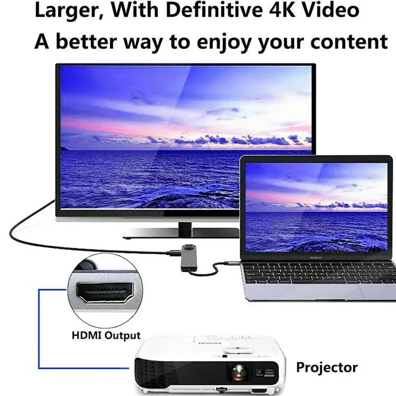 Type-c док-станция usb-c концентратор Macbook к Hdmi Pd функция Rj453.0hub S6R1