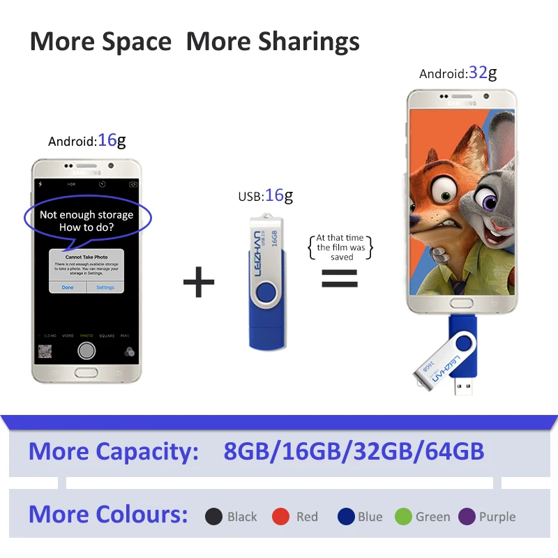 Горячая Распродажа OTG USB флэш-накопитель для android samsung galaxy S7 S6 S5 S4 S3 Micro usb 2,0 карта памяти Флешка накопитель 128 ГБ USB