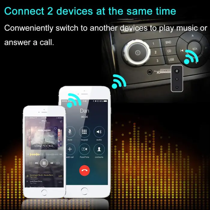 Беспроводной Bluetooth 5,0 приемник 3,5 мм AUX стерео выход аудио адаптер Hands-Free автомобильный комплект PUO88