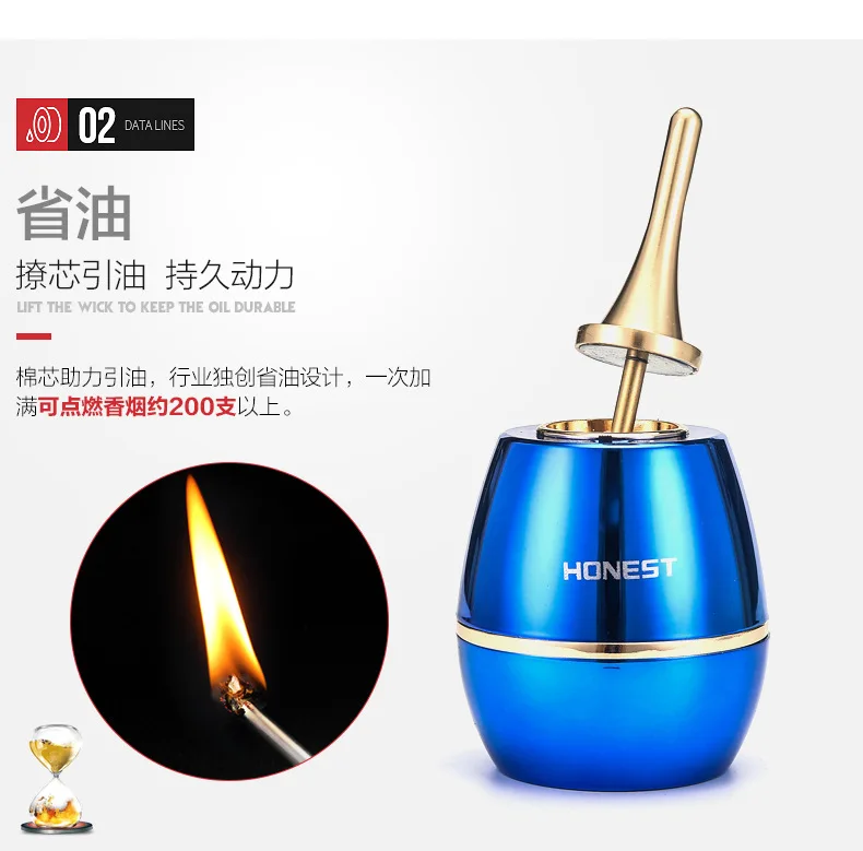 2023 New HONEST Kerosene Lighter, Male Windproof Creative Personality,  High-end Vintage Lighter, Kerosene As A Gift To Boyfriend _ - AliExpress  Mobile