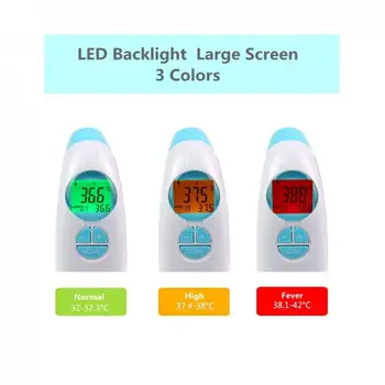 

Non-contact Body Forehead Infrared Thermometer Object Digital Thermograph 3 Colors Backlight Fever High Temperature Reminder