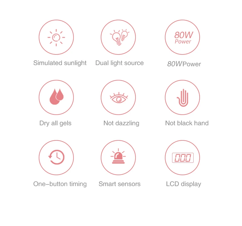 Профессиональная лампа для ногтей, Сушилка для ногтей, СВЕТОДИОДНЫЙ УФ-светильник 80 Вт, лампа для маникюра, ЖК-дисплей, сушка, все Гель-лак, инструменты для творчества