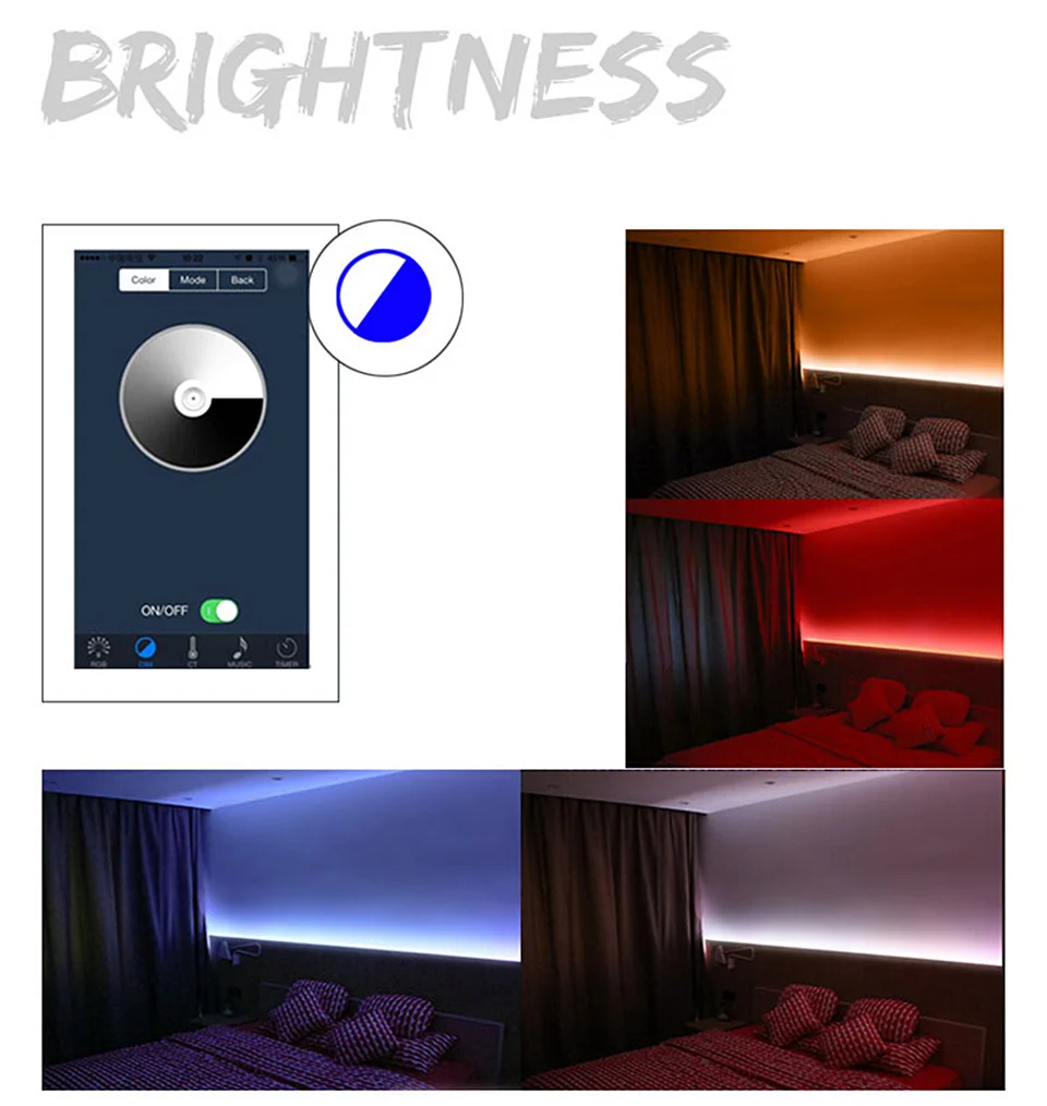 Светодиодный контроллер 240 Вт WI-FI/Bluetooth RGB контроллер 12/24V группы контроллер для RGB/RGBW Светодиодные ленты лампы светильник