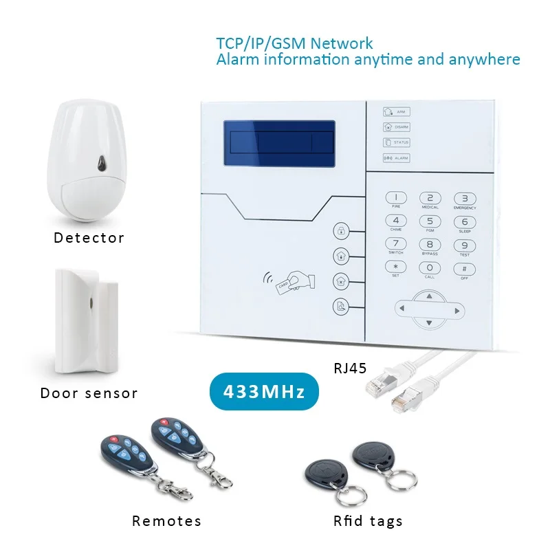 433 МГц фокус ST-VGT беспроводной TCP IP GSM сигнализация комплект для домашней системы