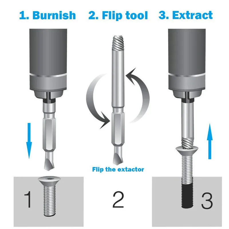 6 Pcs Screw Remover, Damaged Screwdriver Set, Broken Bolt Screw Remover, Screw Deburrer, Manufactured from H.S.S. 4341