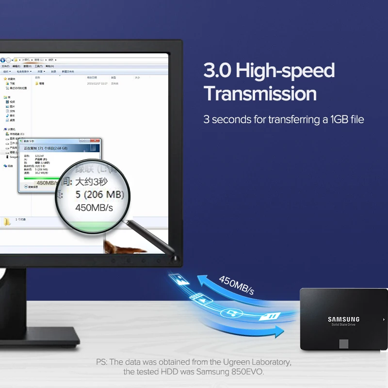 Ugreen Sata 3,0 кабель Супер Скоростной SSD HDD 2,5 Sata III прямой правый угол жесткий диск для ASUS Gigabyte MSI материнская плата