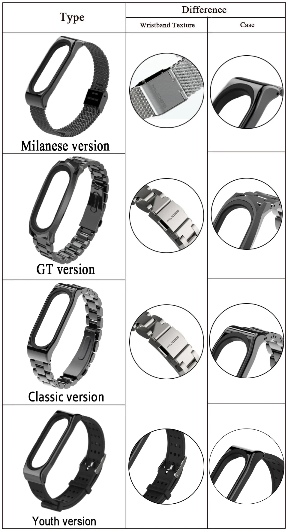 Для Xiaomi mi Band 4 металлический ремешок Безвинтовой из нержавеющей стали для Xiaomi mi band 4 NFC браслет металлический сменный ремешок для mi 4