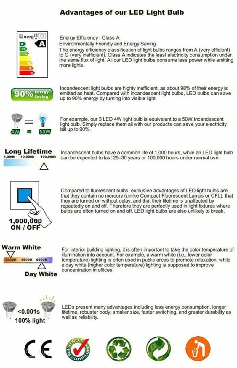 Round LED ultra-thin downlight embedded household 5W 7W 10W 12W 15W 20W 25w 30W living room aisle