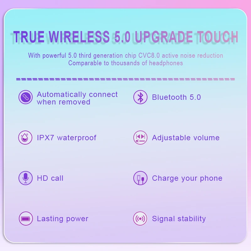 Портативный мини M7 TWS Bluetooth наушники 5,0 с светодиодный цифровой спортивный 8D стерео звук качество наушники IPX7 Водонепроницаемая гарнитура