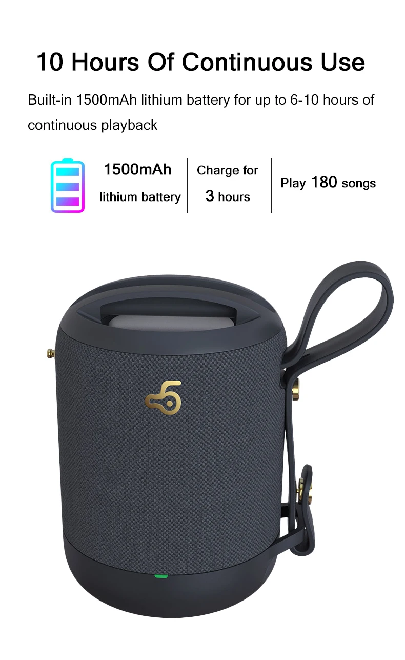 BD05 Bluetooth 5,0 динамик с TF картой воспроизведения AUX вход играть сабвуфер TWS беспроводной Loundpeakers портативный бас колонка
