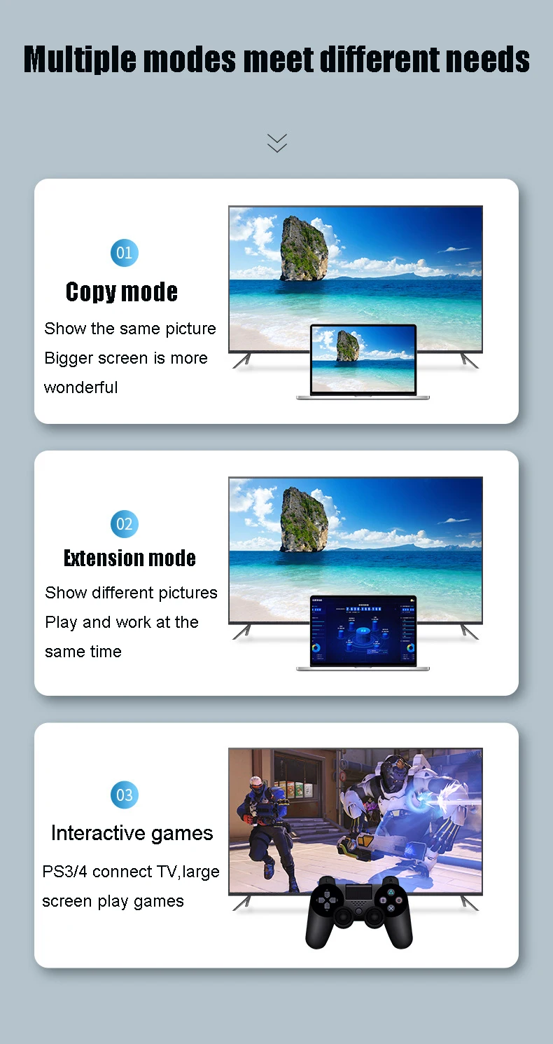 HDMI к HDMI 1,4 кабель hdmi Разветвитель переключатель видео кабель 1080P HDMI удлинитель для HDTV PS3/4 шт 1 м 1,5 м 2 м 3 м 5 м 8 м 10 м 12 м 15 м