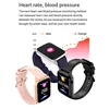 Smart Electronics