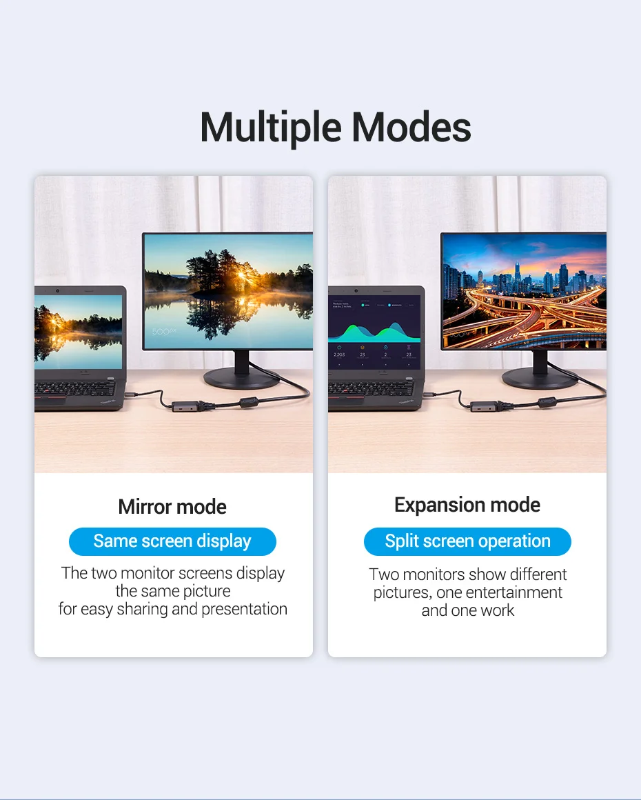 Vention HDMI to HDMI VGA Adapter 4K HDMI Converter HDMI VGA Cable for Laptop PC HDTV PS4 Monitor Projector HDMI to VGA Converter